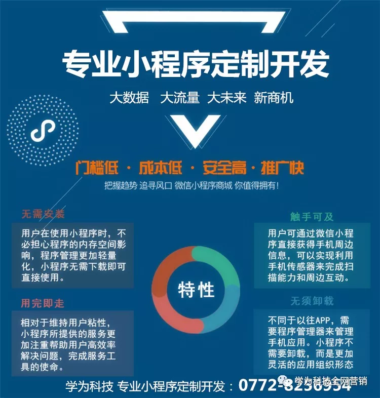 网站建设公司如何选择?黑龙江迅一科技为你支招!
